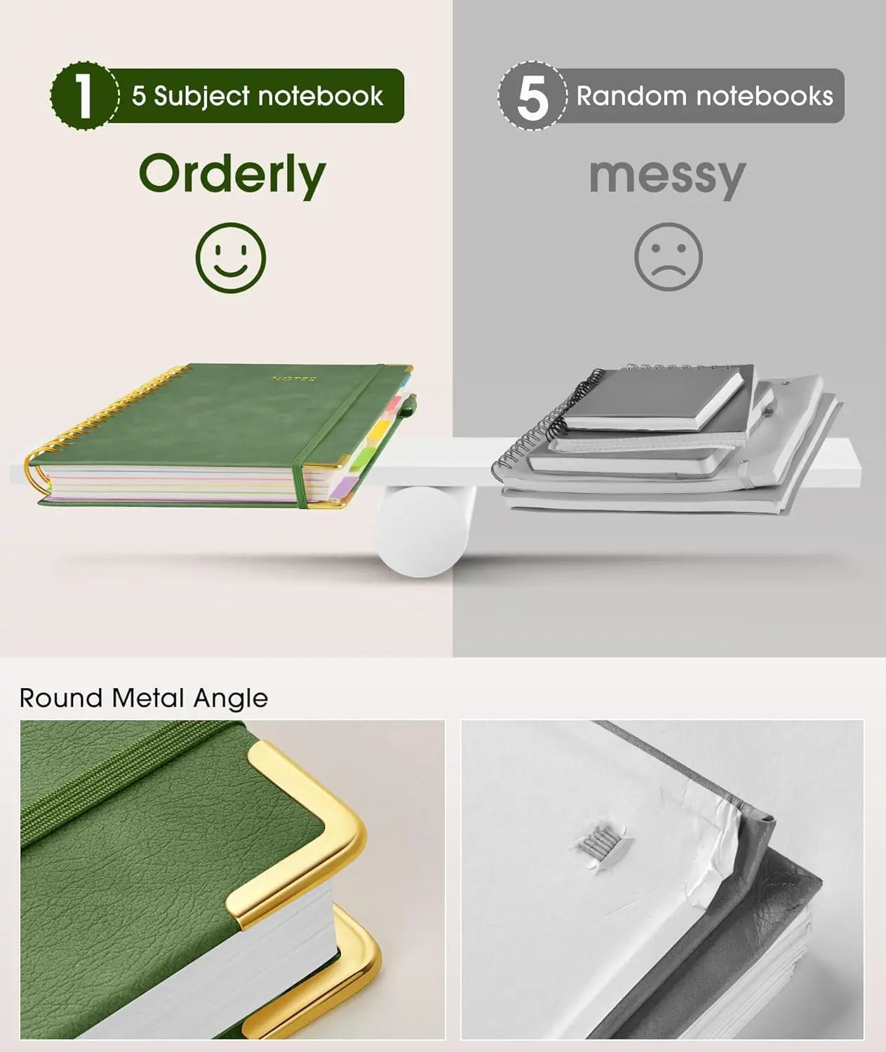 Leather Hardcover Spiral Notebook with Removable Dividers, 300 Pages B5 Size for Work and School Note-Taking